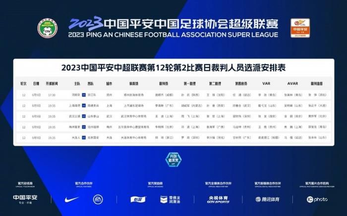 伊人狠狠色丁香婷婷综合下载